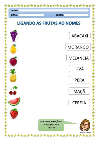 Ligando as Frutas aos Nomes