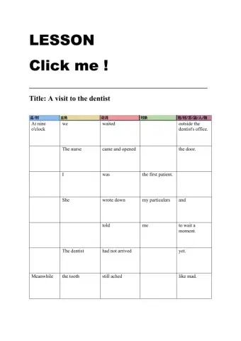 English Essay 1 part 2