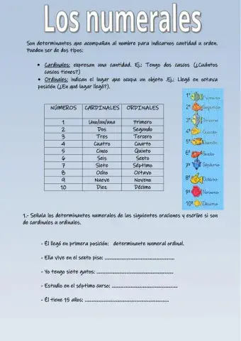 Determinanates ordinales