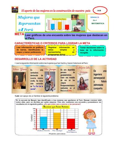 Leer gràficos de una encuesta sobre las mujeres que destacan en el PERÙ