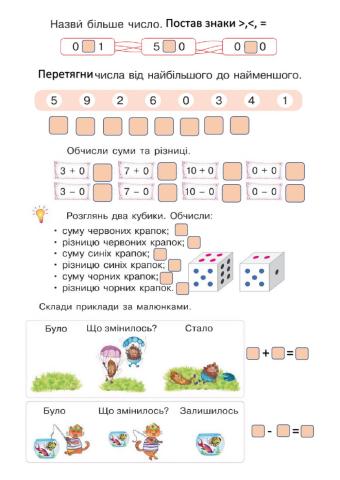 Додавання та віднімання нуля