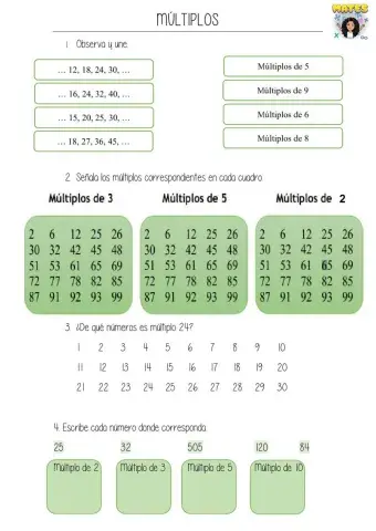 Multiplos