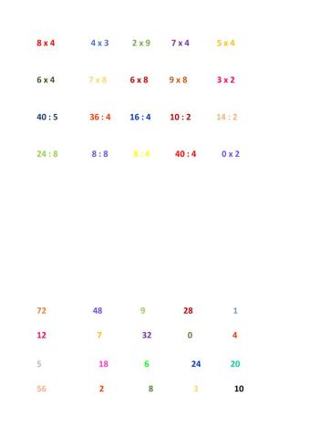 Exerciții de înmulțire și împărțire
