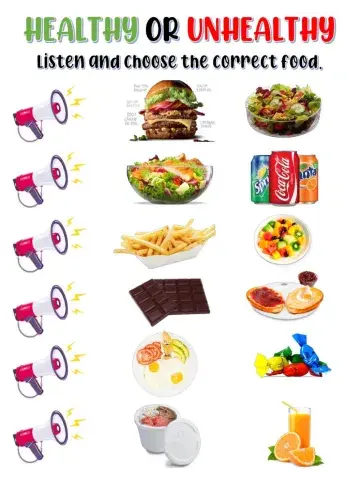 Healthy or unhealthy?