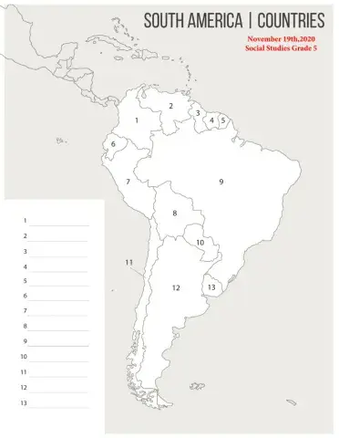South america