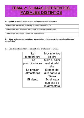 Climas diferentes, paisajes distintos