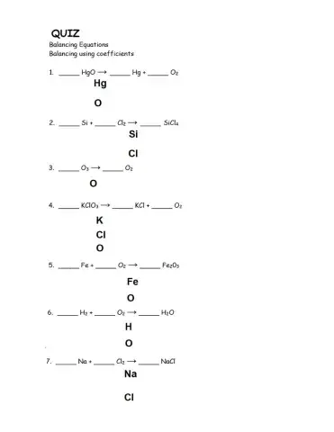 Balancing Equations Quiz