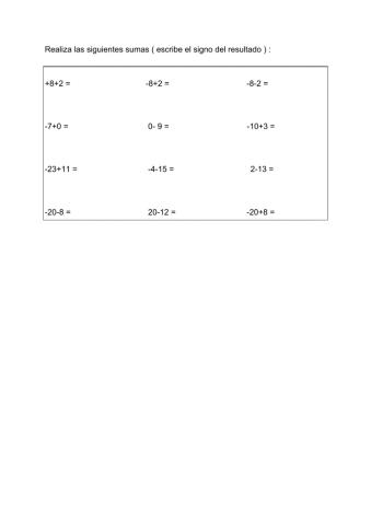 Sumas de dos enteros