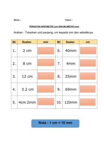 Perkaitan cm dengan mm