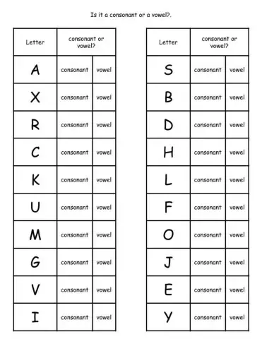 Consonant or vowel?