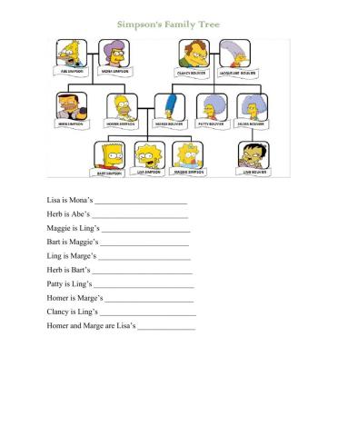 Simpson's family tree: possessive 's