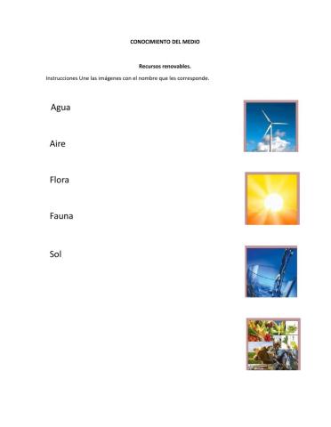 Recursos renovables y no renovables.