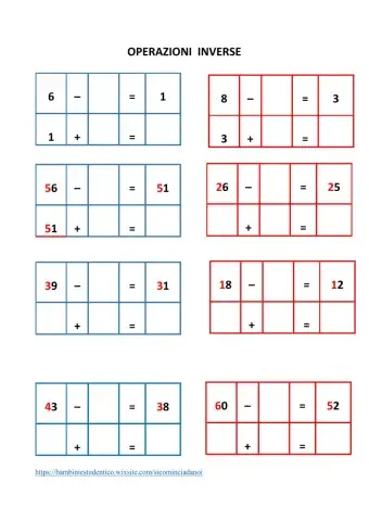 Operazioni inverse