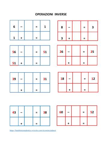 Operazioni inverse