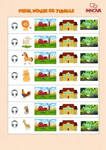 Where do they live? Farm, house or jungle?