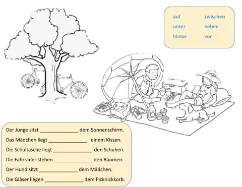 German Prepositions Picture