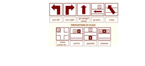 One minute challenge