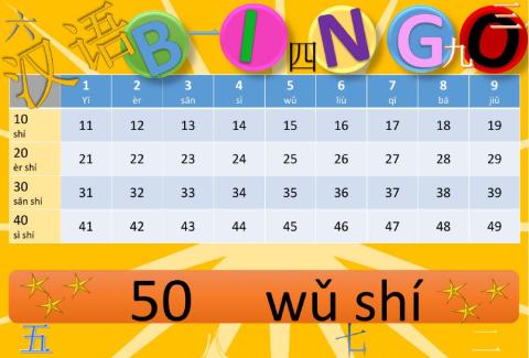Lotería números chinos-50