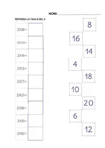 Taula del 2 i doble
