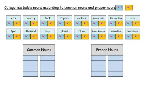 Proper Nouns Common Nouns 001