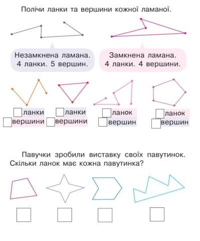Ланки та вершини ламаної