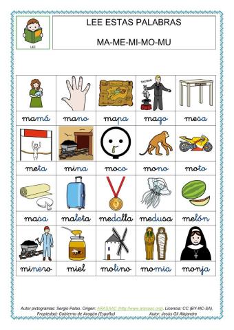 Lee las siguientes palabras que empiezan por m