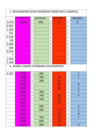 Componer y descomponer