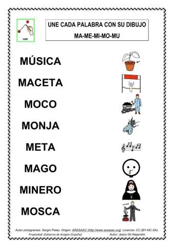 Une palabra y dibujo ma me mi mo mu