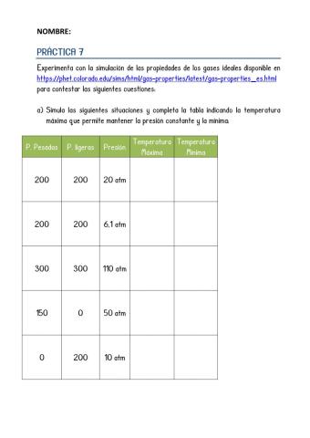 Leyes de los gases 2