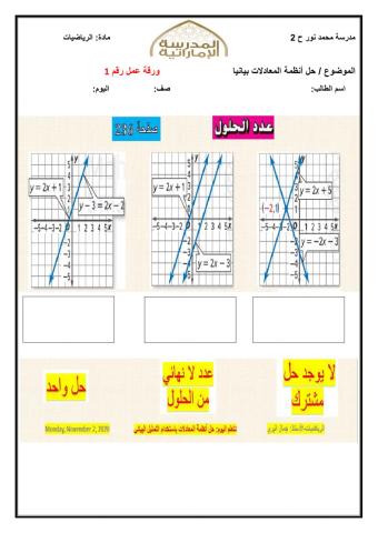حل أنظمة المعادلات باستخدام الرسم البياني