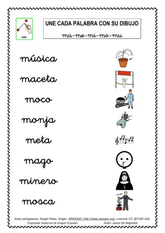 Une palabra y dibujo ma me mi mo mu