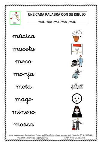 Une palabra y dibujo ma me mi mo mu