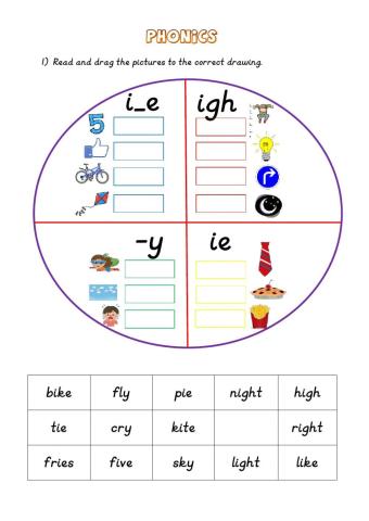 Phonics: ie - igh - i-e - y