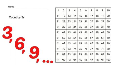 Number Chart Count by 3s
