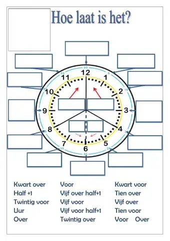 Wd hoe laat is het? (1)