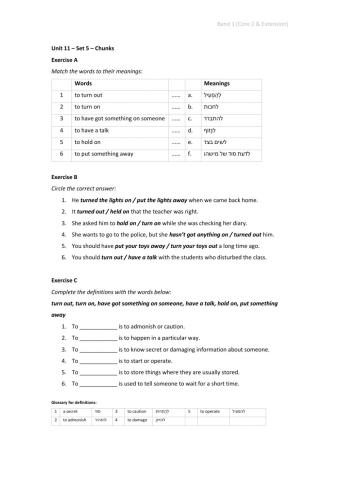 Band 1 (Core 2 & Extension) - Unit 11 - Set 5