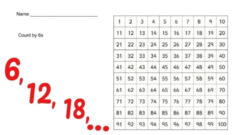 Number Chart Count by 6s