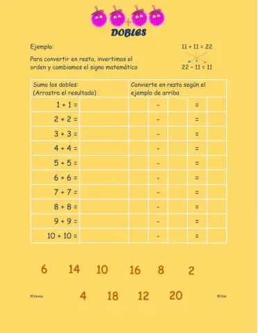 Suma y resta de dobles