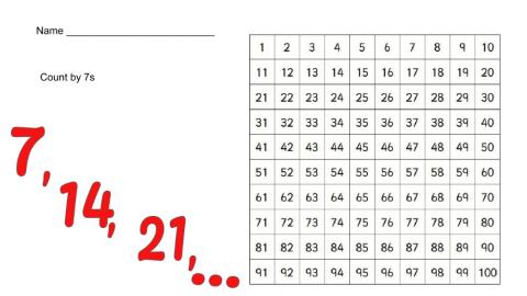 Number Chart Count by 7s