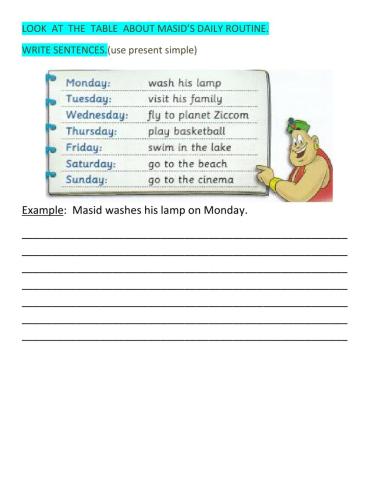 Oscar's daily routine