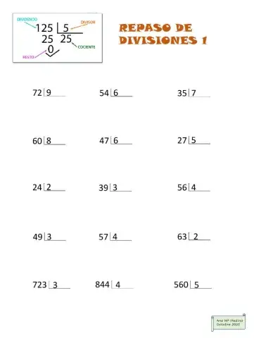 Repaso divisiones por una cifra. (I)