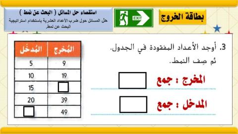 استقصاء حل المسائل البحث عن نمط