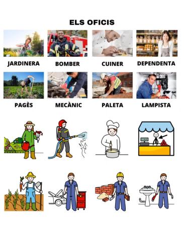 Els oficis vocabulari