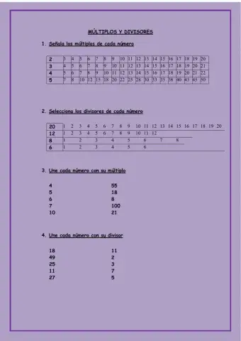 Múltiplos y divisores