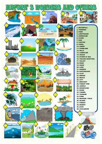 Natural wonders VOCABULARY