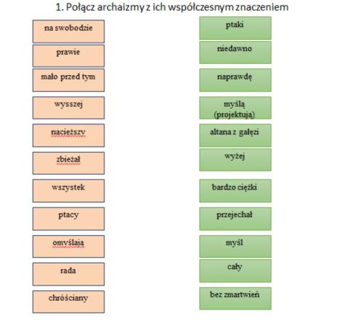 Pieśń II Kochanowski