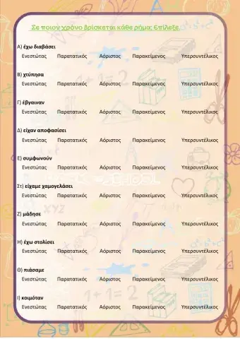 Τι χρόνος είναι