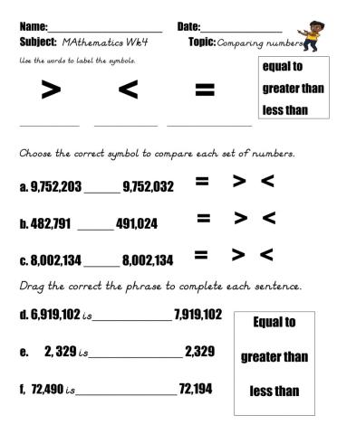 Comparing numbers to Millions
