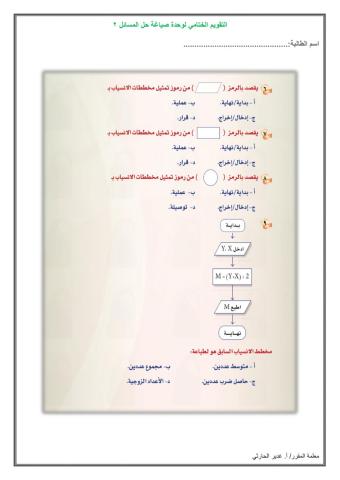 وحدة صياغة حل المسائل