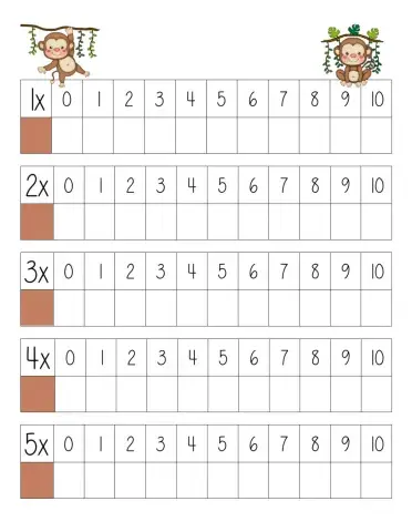 Таблично множење